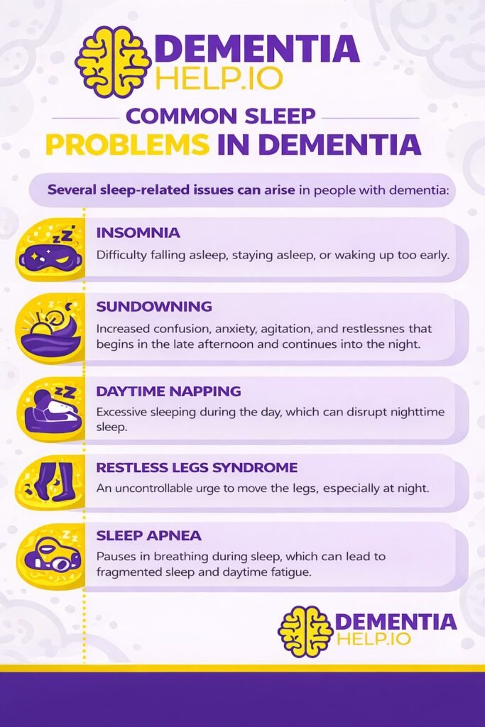 Common sleep problems in dementia infographic