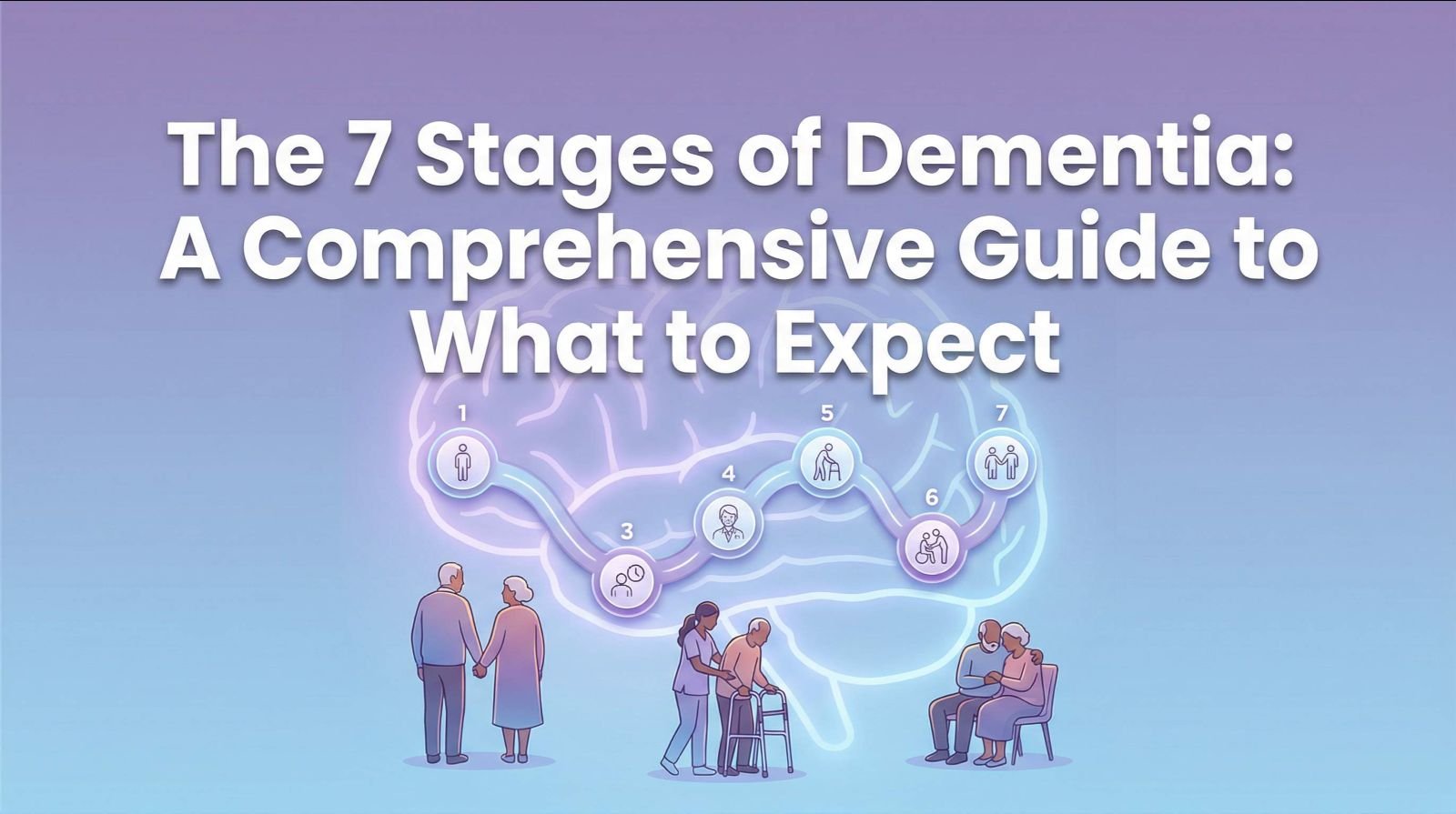 The 7 Stages of Dementia: A Comprehensive Guide to What to Expect